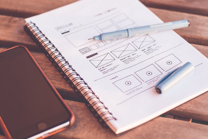 Website Design UX Wireframes