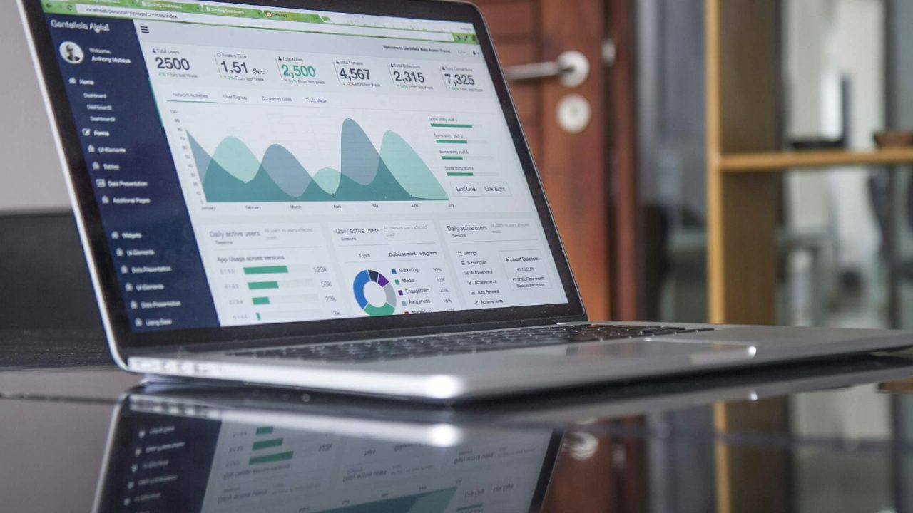 Google Ads Dashboard Analytics